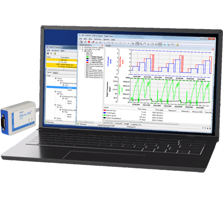canAnalyser 3 Suite - View and analyze CAN, CAN-FD and LIN communication